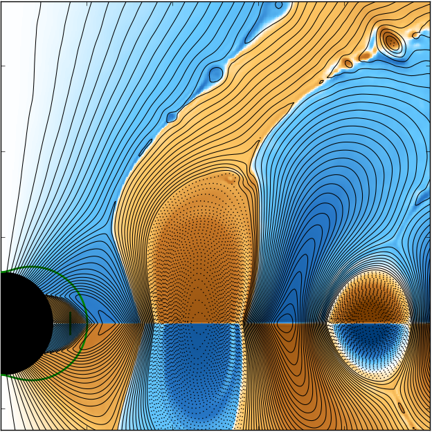 BH jets from small-scale fields: prograde simulation